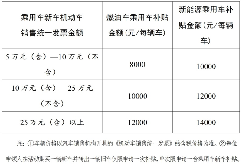 ������܇���f�Q���a�N�����I����ô�I��